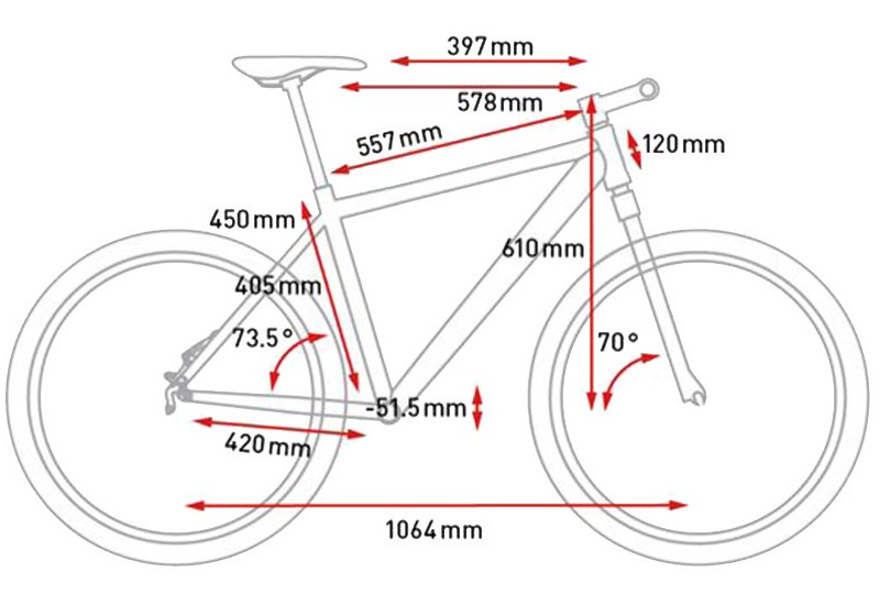 Рама 29 велосипед рост
