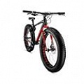Велосипеды FAT BIKE Велосипеды FAT BIKE